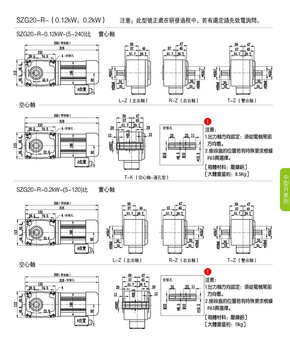 中空減速機