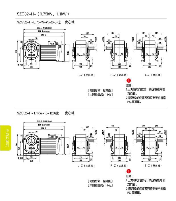 直交軸減速電機(jī)，山藤SZG-H實(shí)心軸減速機(jī)