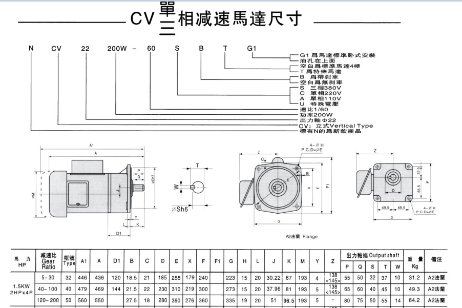 立式齒輪減速電機(jī)1500W